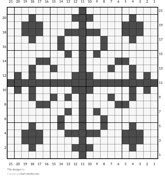 Tile desigm