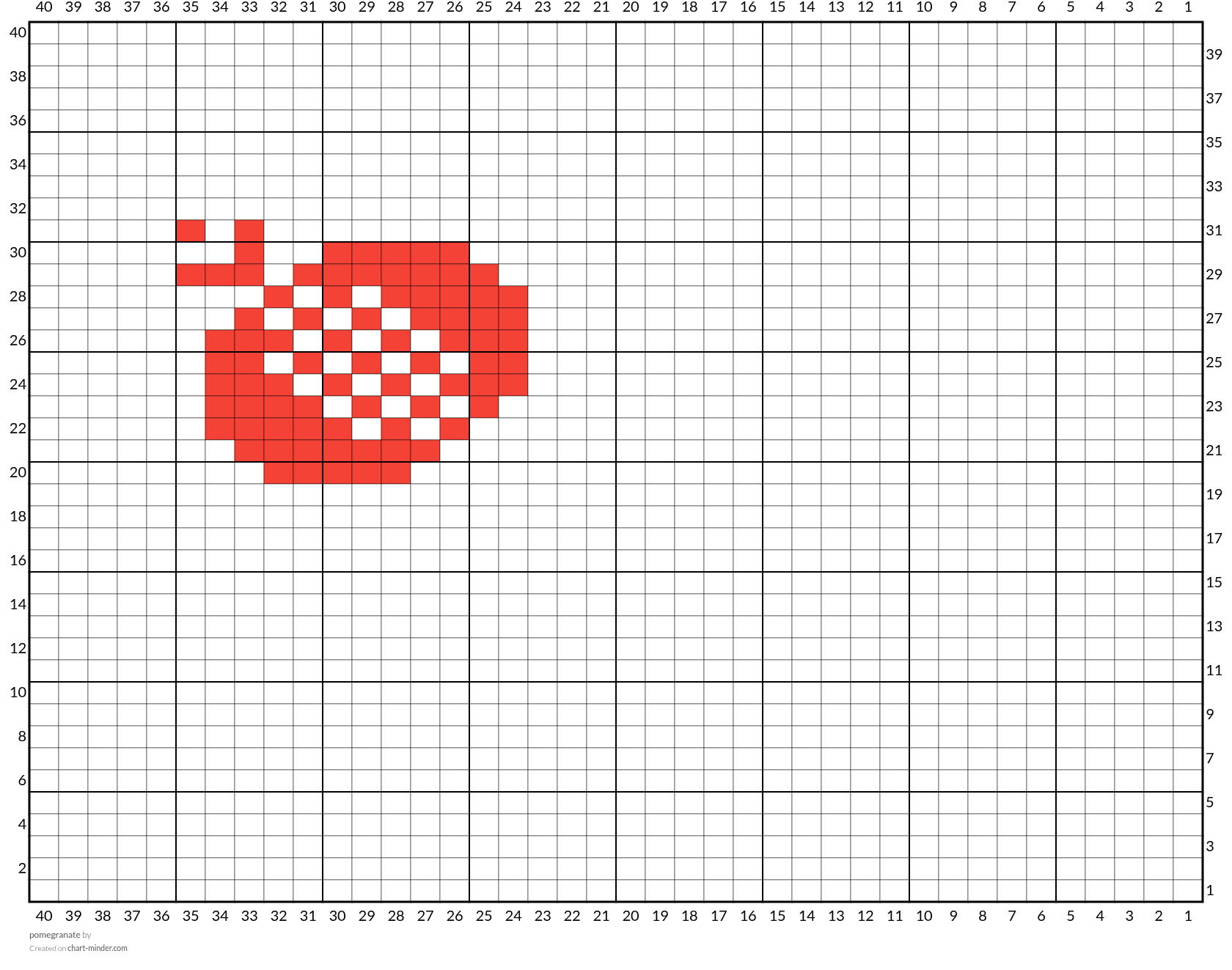 pomegranate 