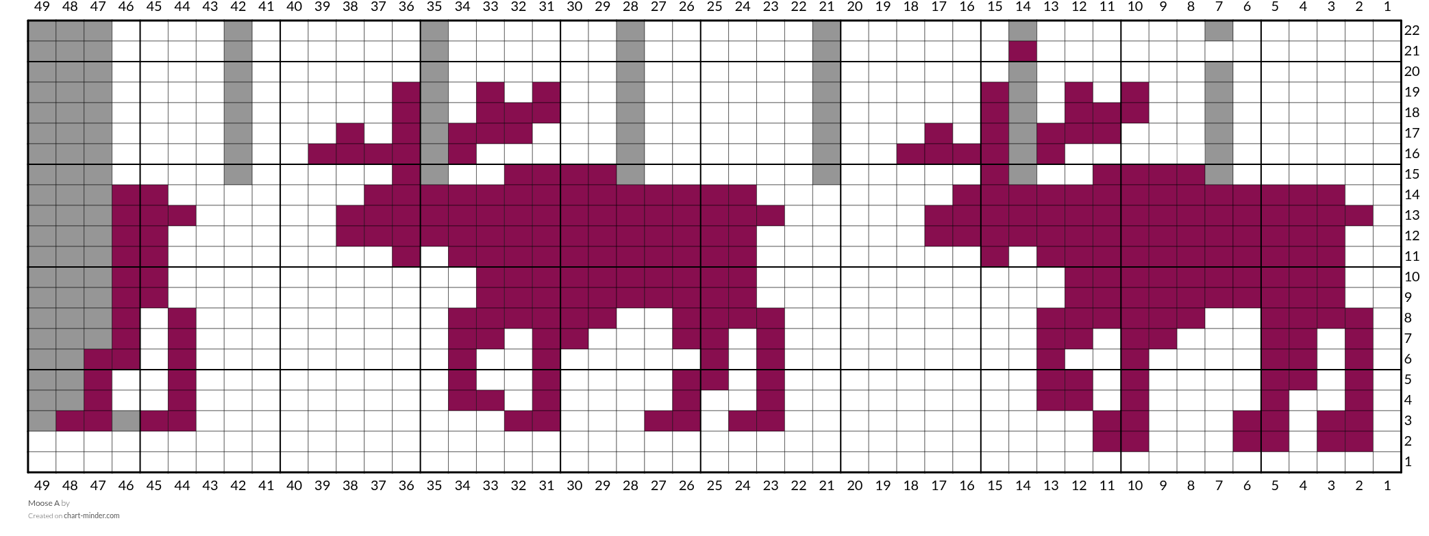Moose A