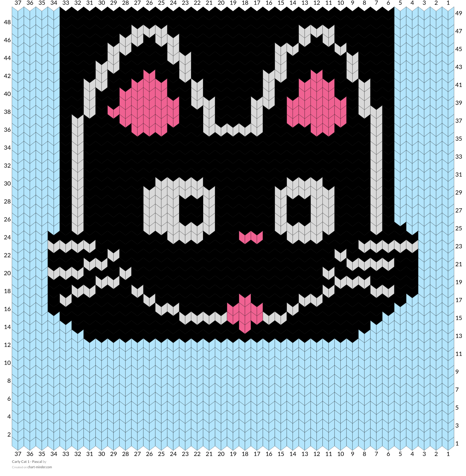 Carly Cat 1 - Pascal