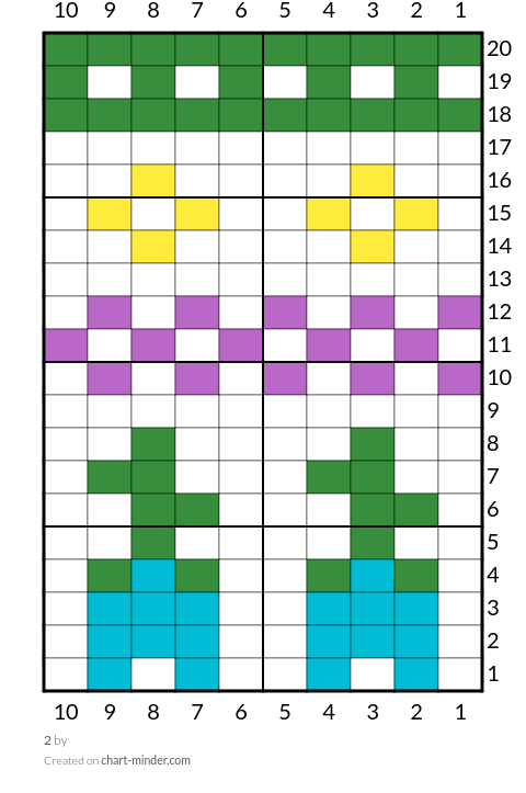 2
