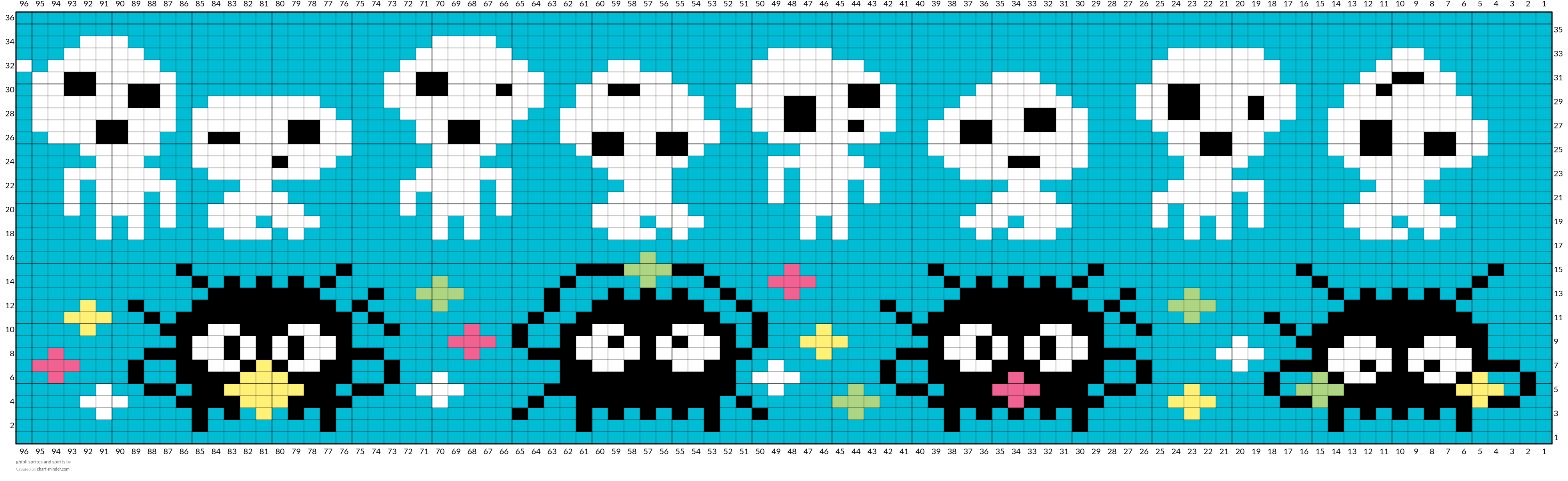 ghibli sprites and spirits