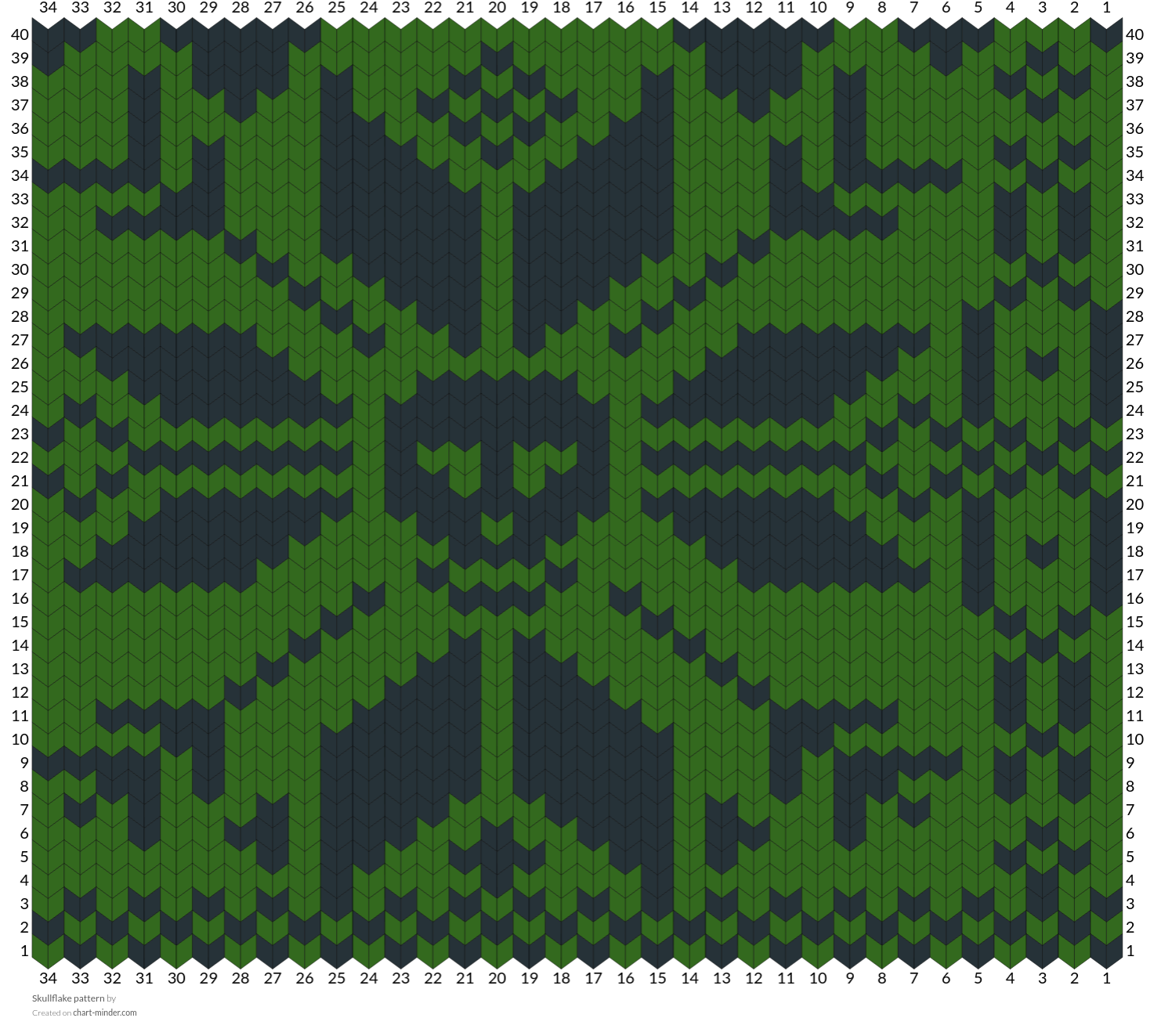 Skullflake pattern