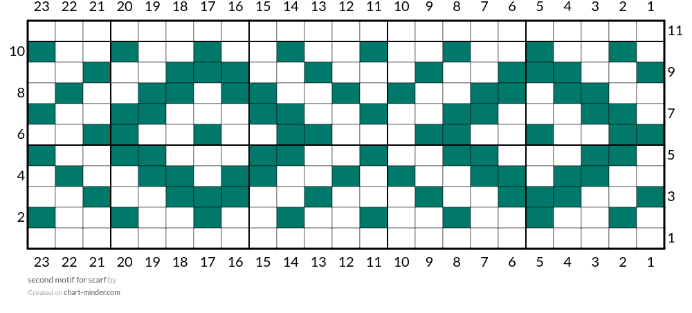 second motif for scarf