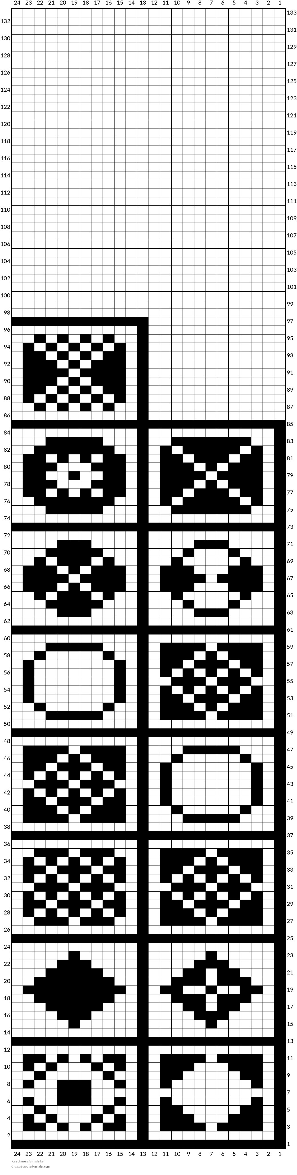 josephine's fair isle