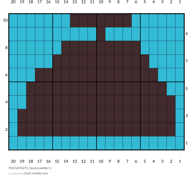 Patrick%27s_house.webp