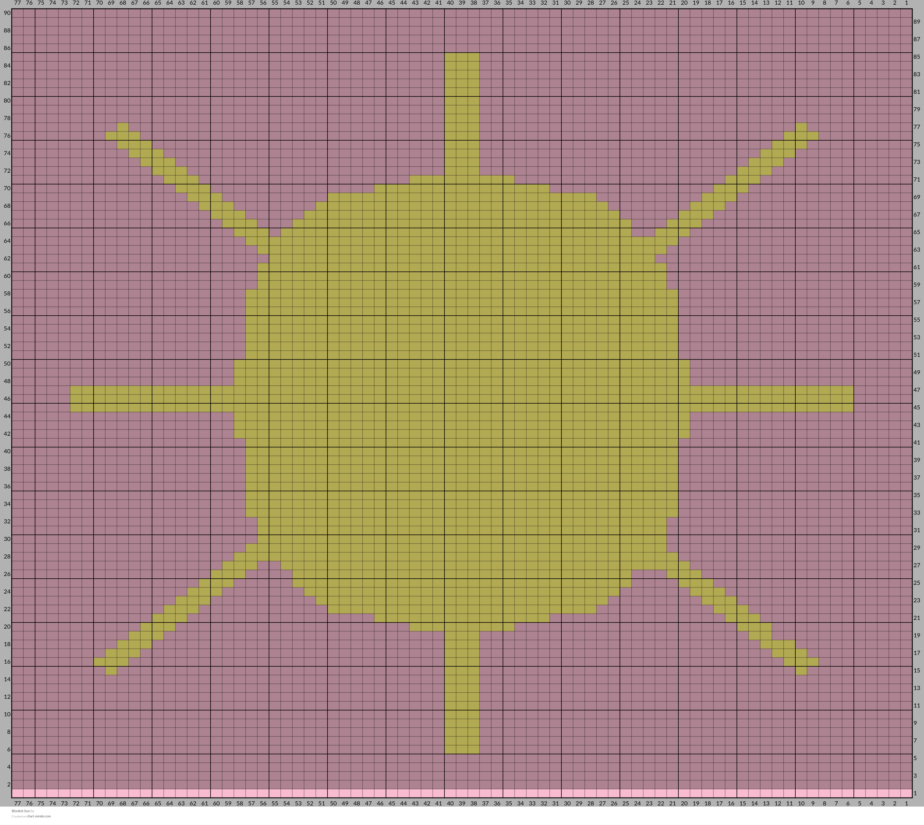 Blanket Sun