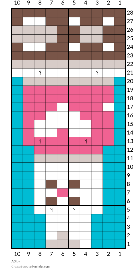 A3
