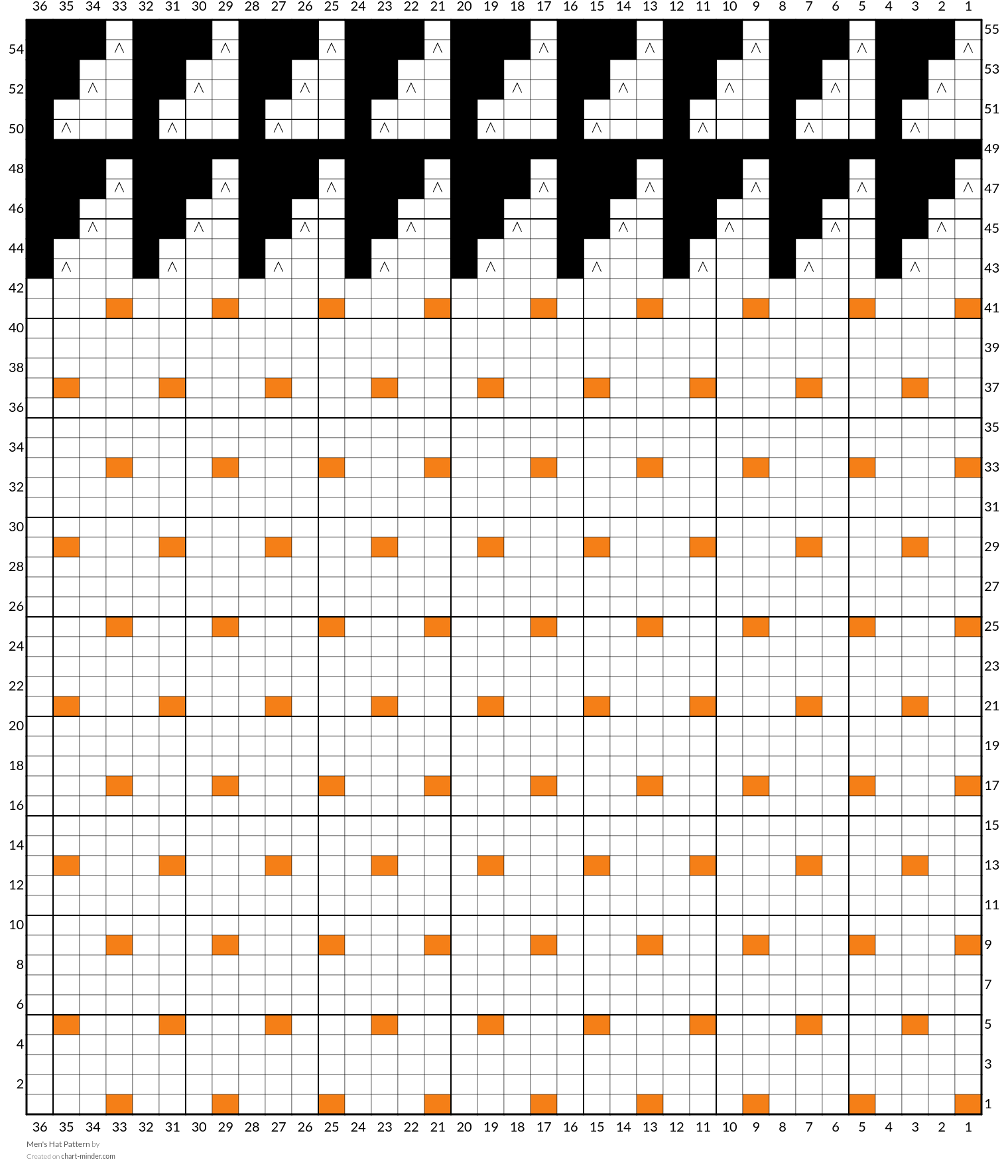 Men's Hat Pattern