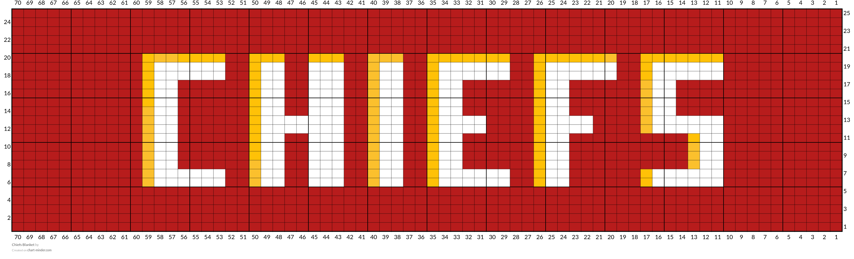 Chiefs Blanket