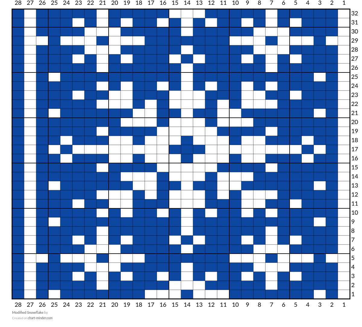 Modified Snowflake