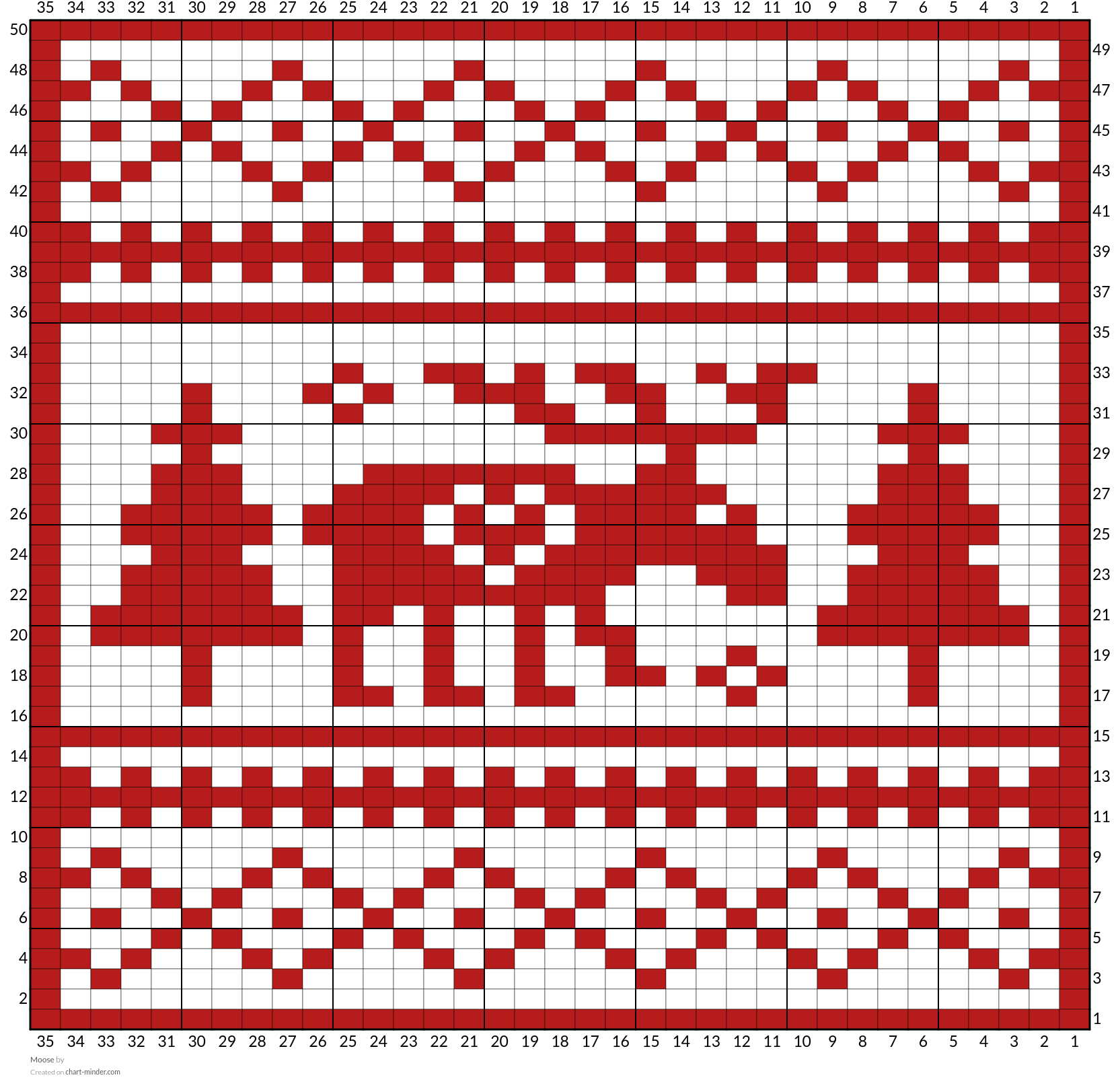 Moose