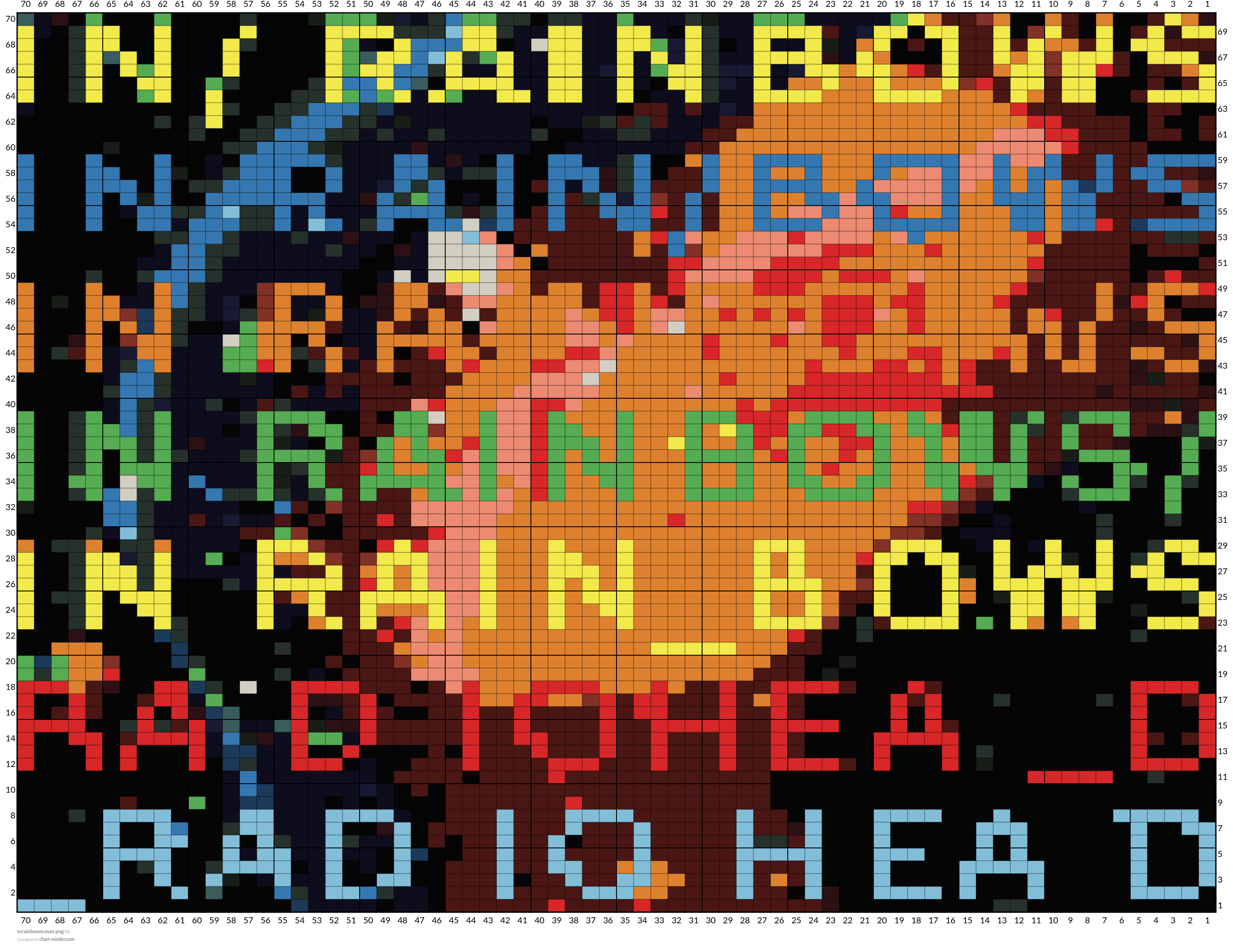 Inrainbowscover.png