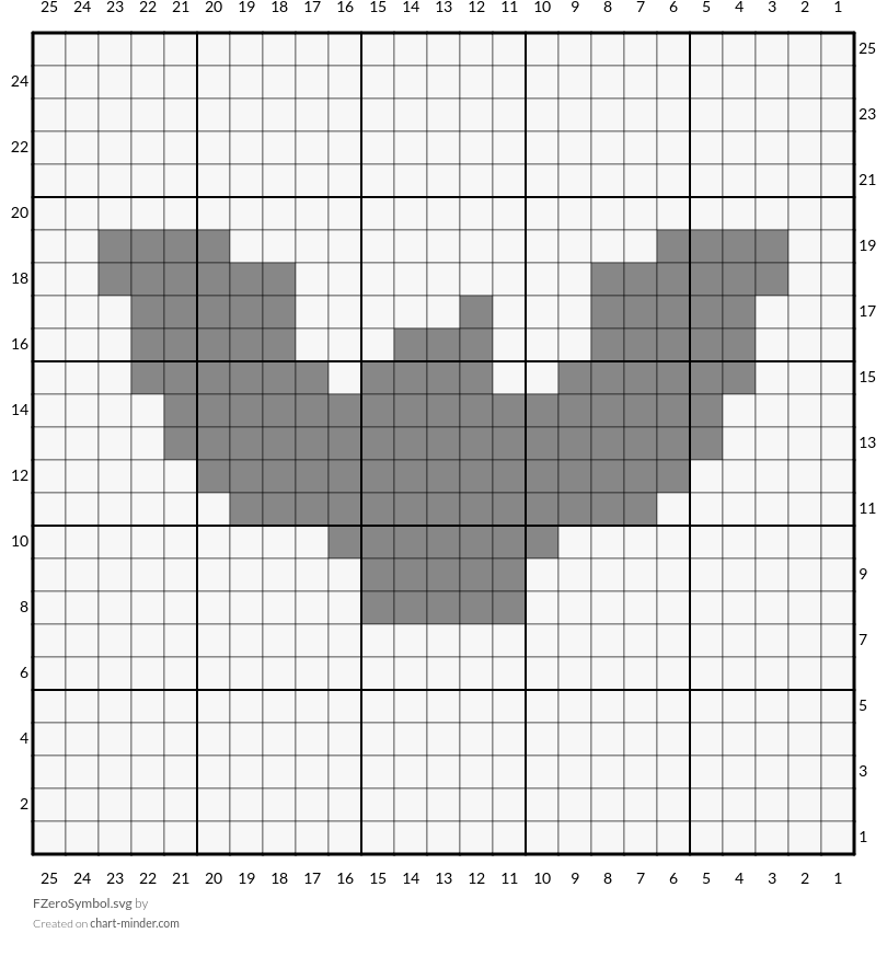 FZeroSymbol.svg