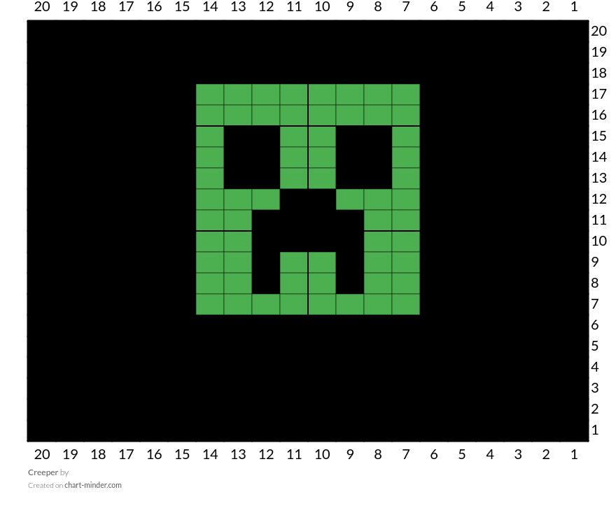 Creeper