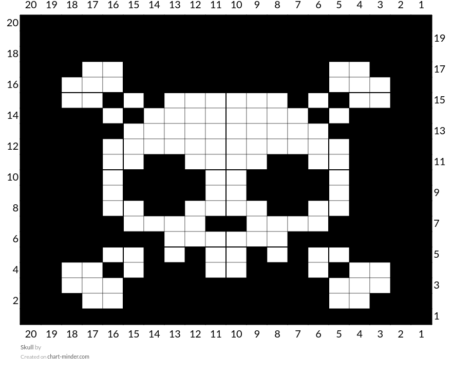Skull