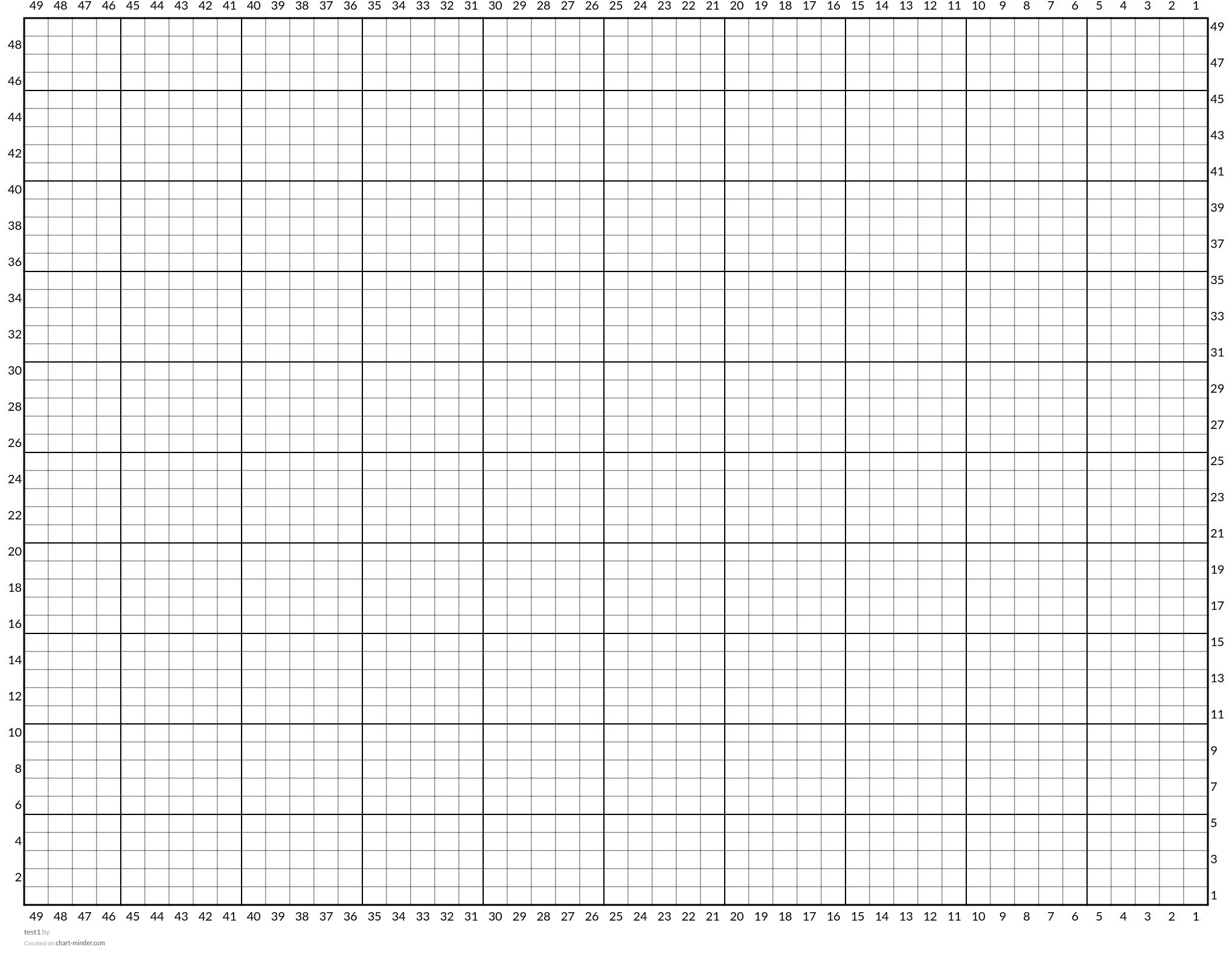 test1
