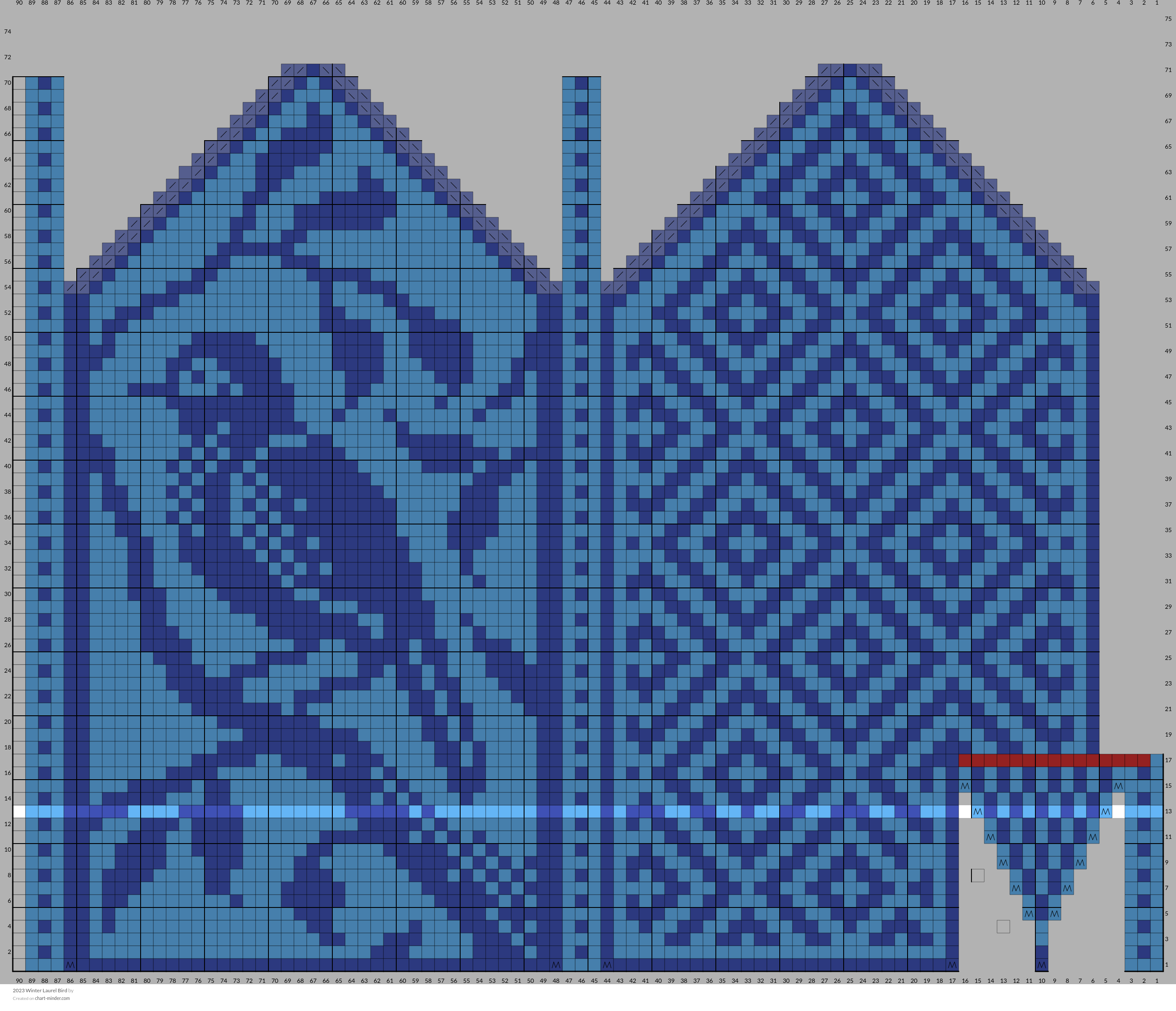 2023 Winter Laurel Bird