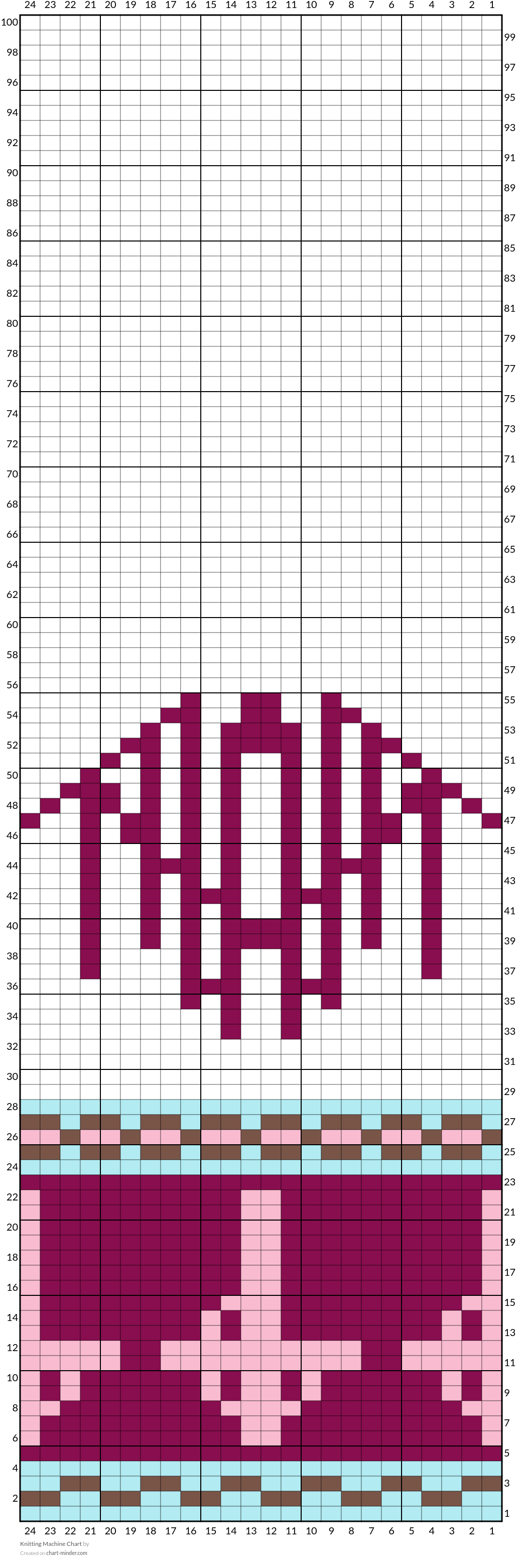 Knitting Machine Chart