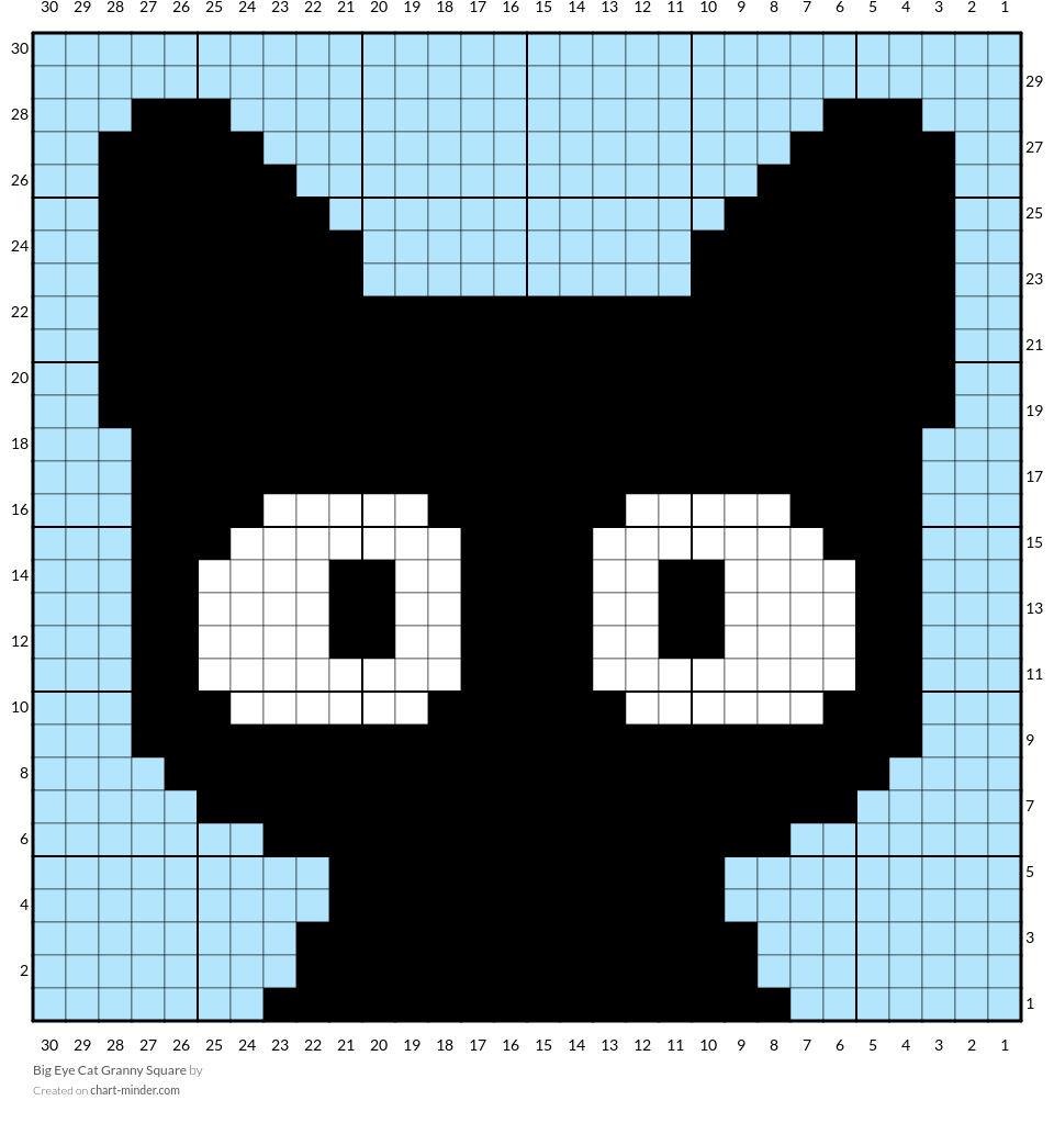 Big Eye Cat Granny Square