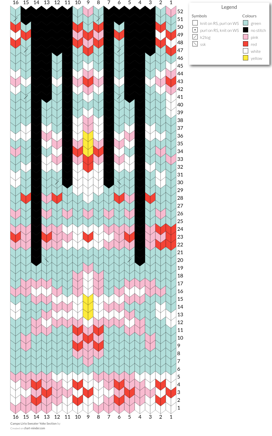 Campo Lirio Sweater Yoke Section