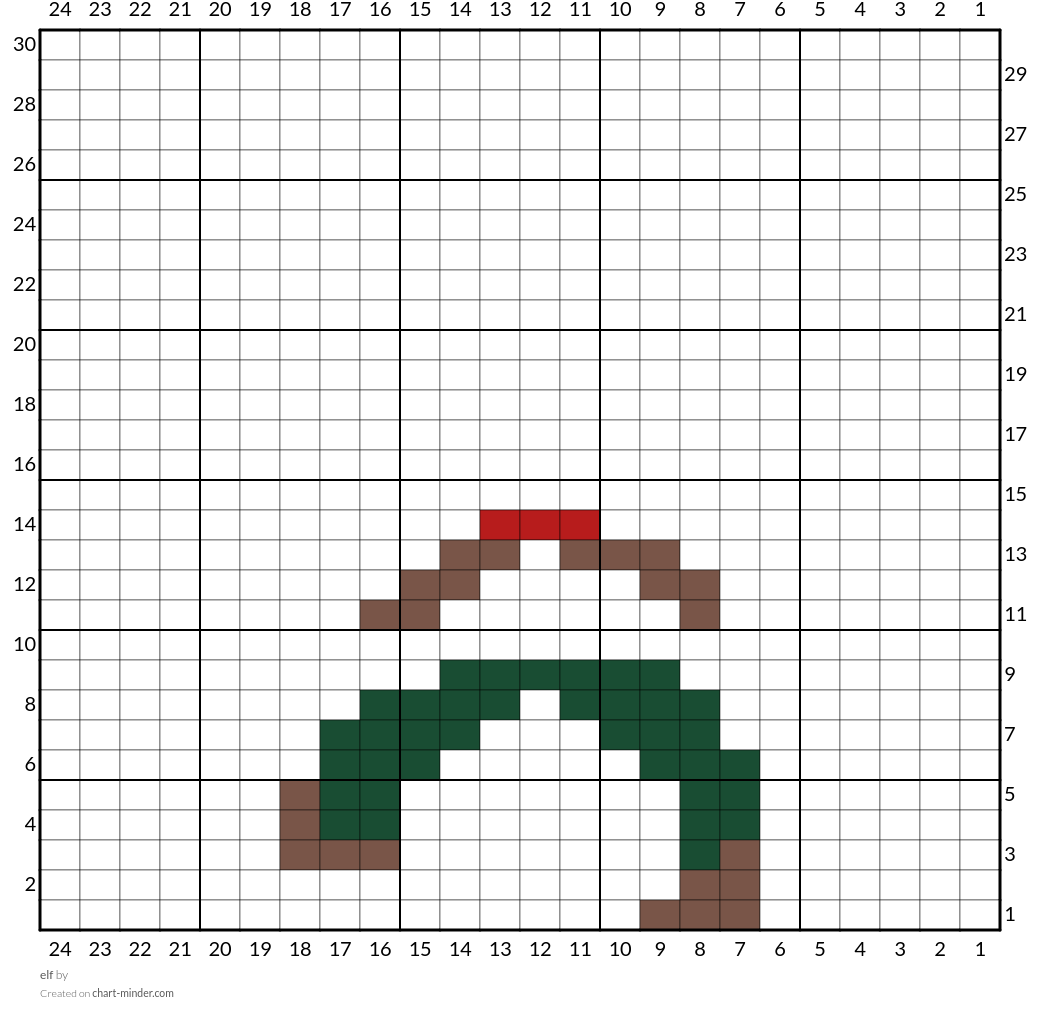elf