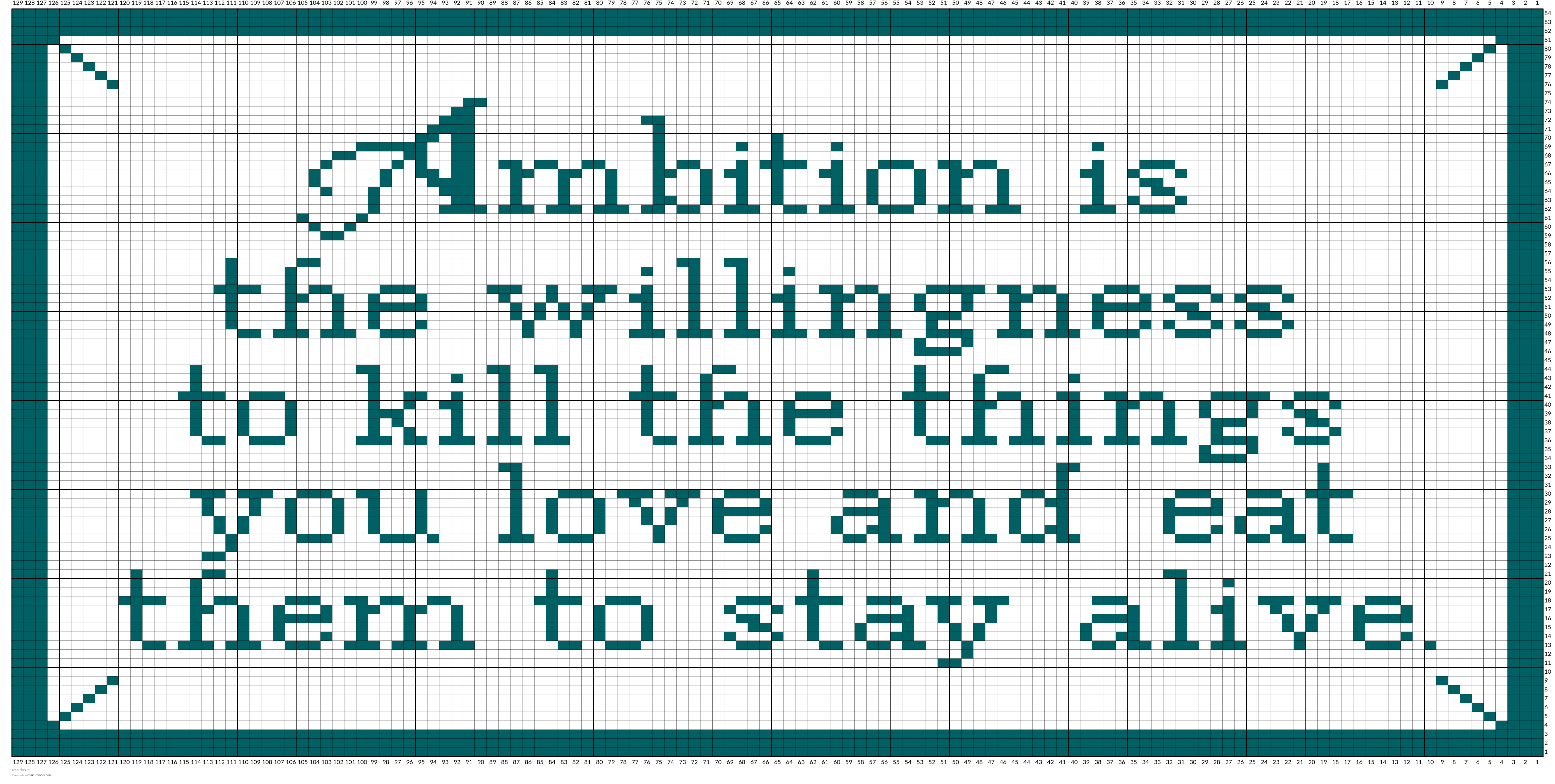 ambition