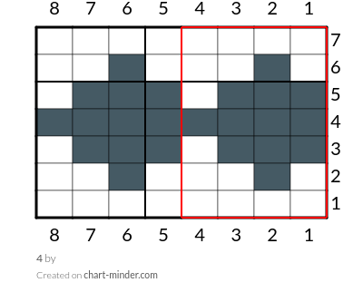 4