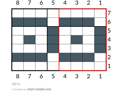 11