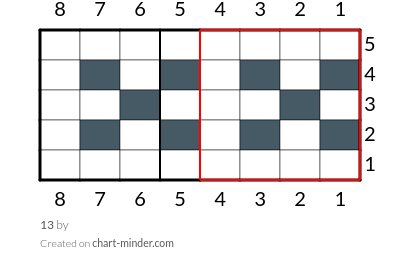 13