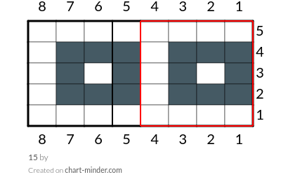 15