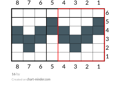 16