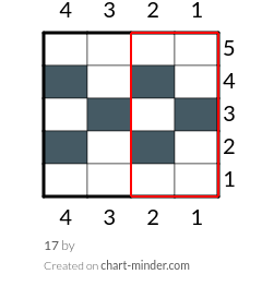 17