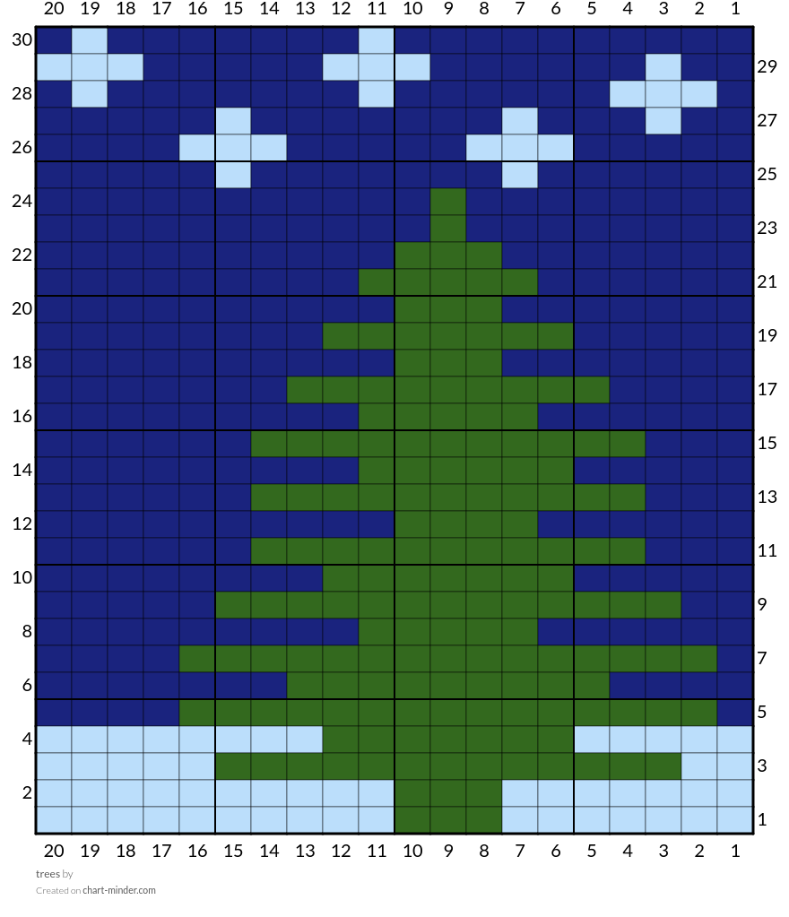 trees