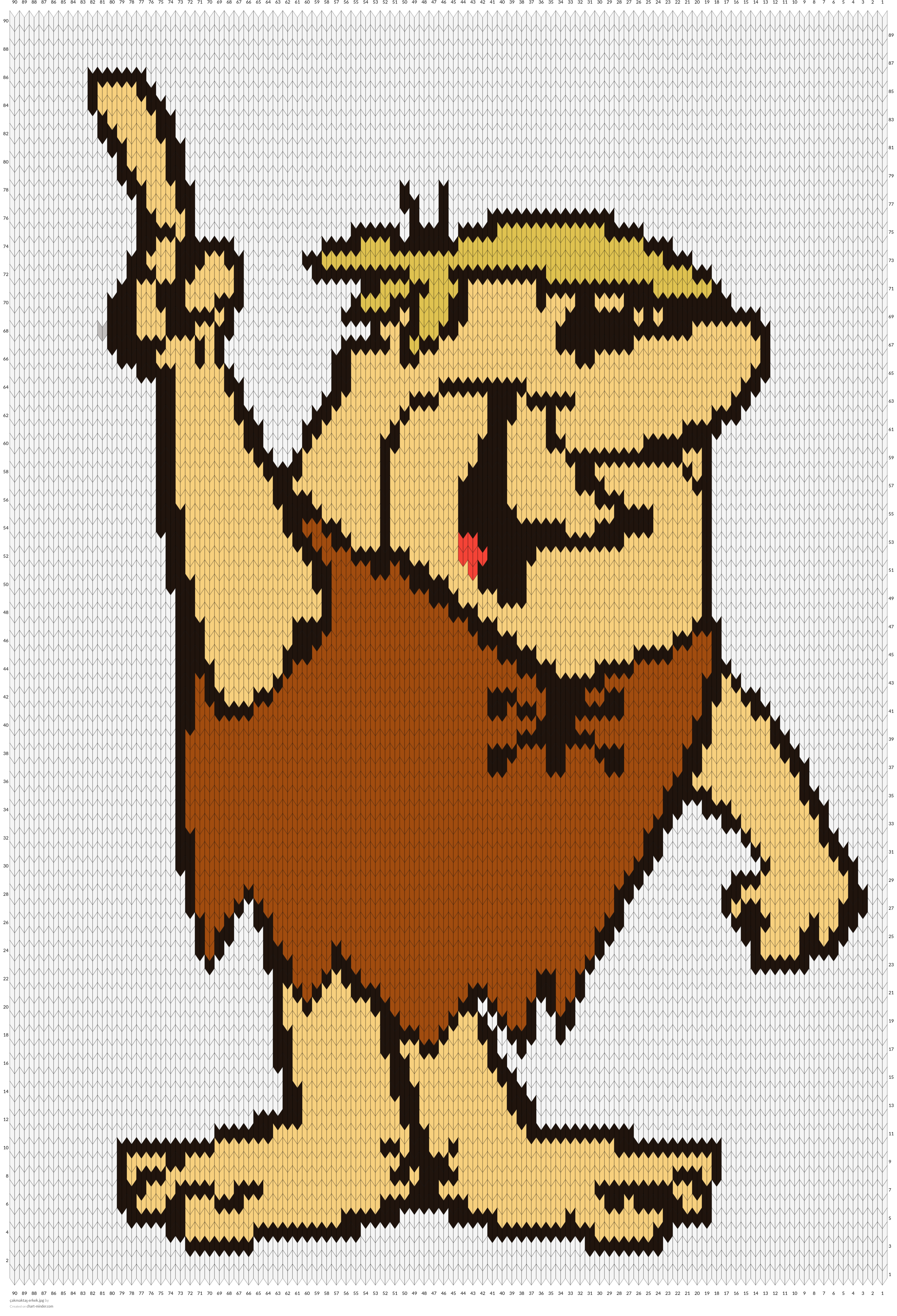 çakmaktaş erkek.jpg