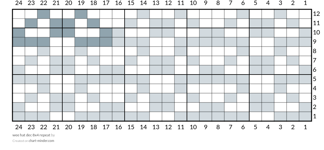 wee hat dec 8x4 repeat