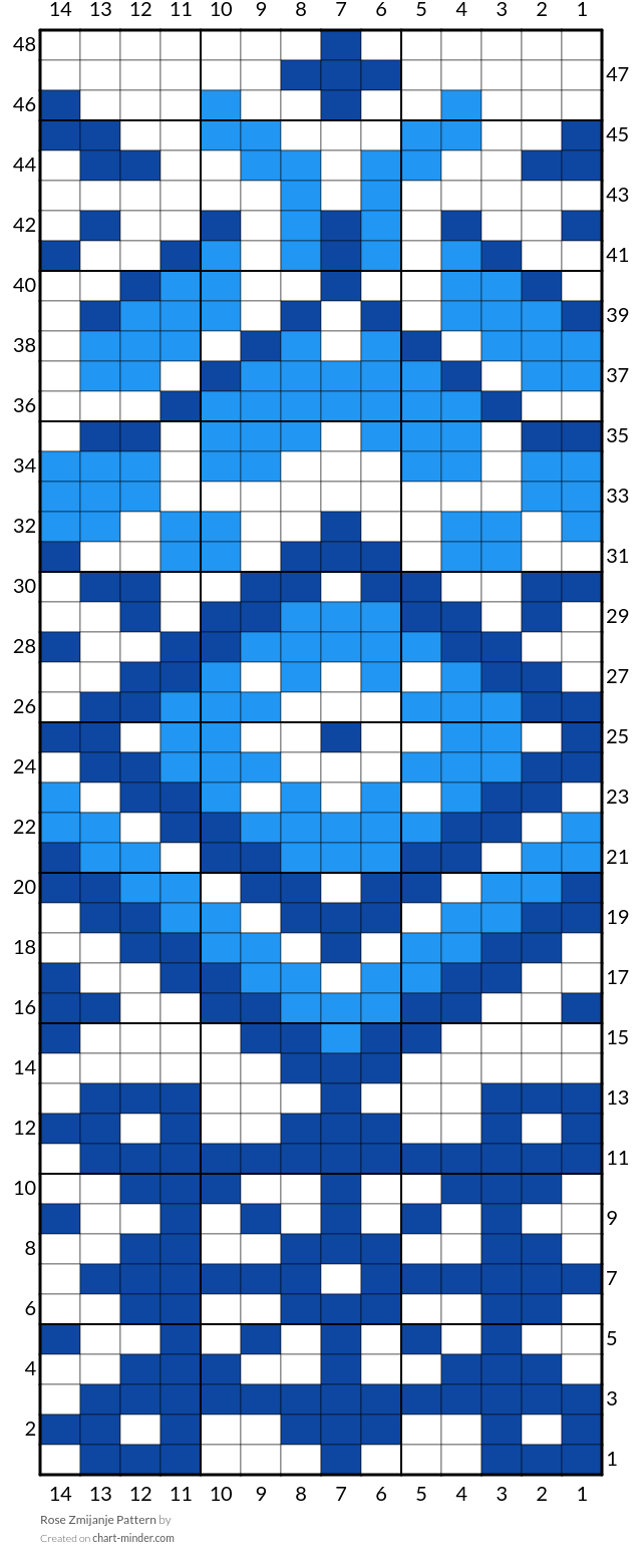 Rose Zmijanje Pattern