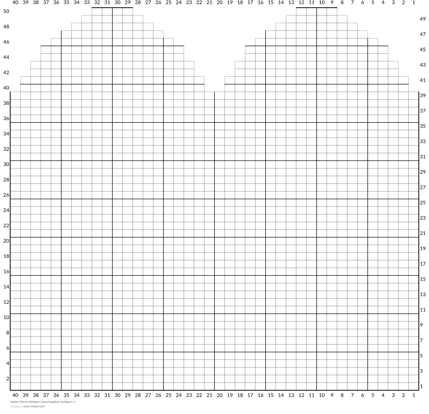 Votter (herre-tyktgarn, barn/ungdom-tyntgarn