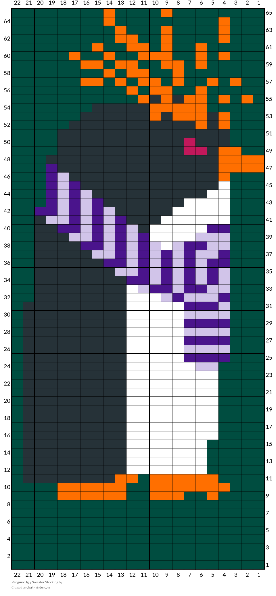 Penguin Ugly Sweater Stocking