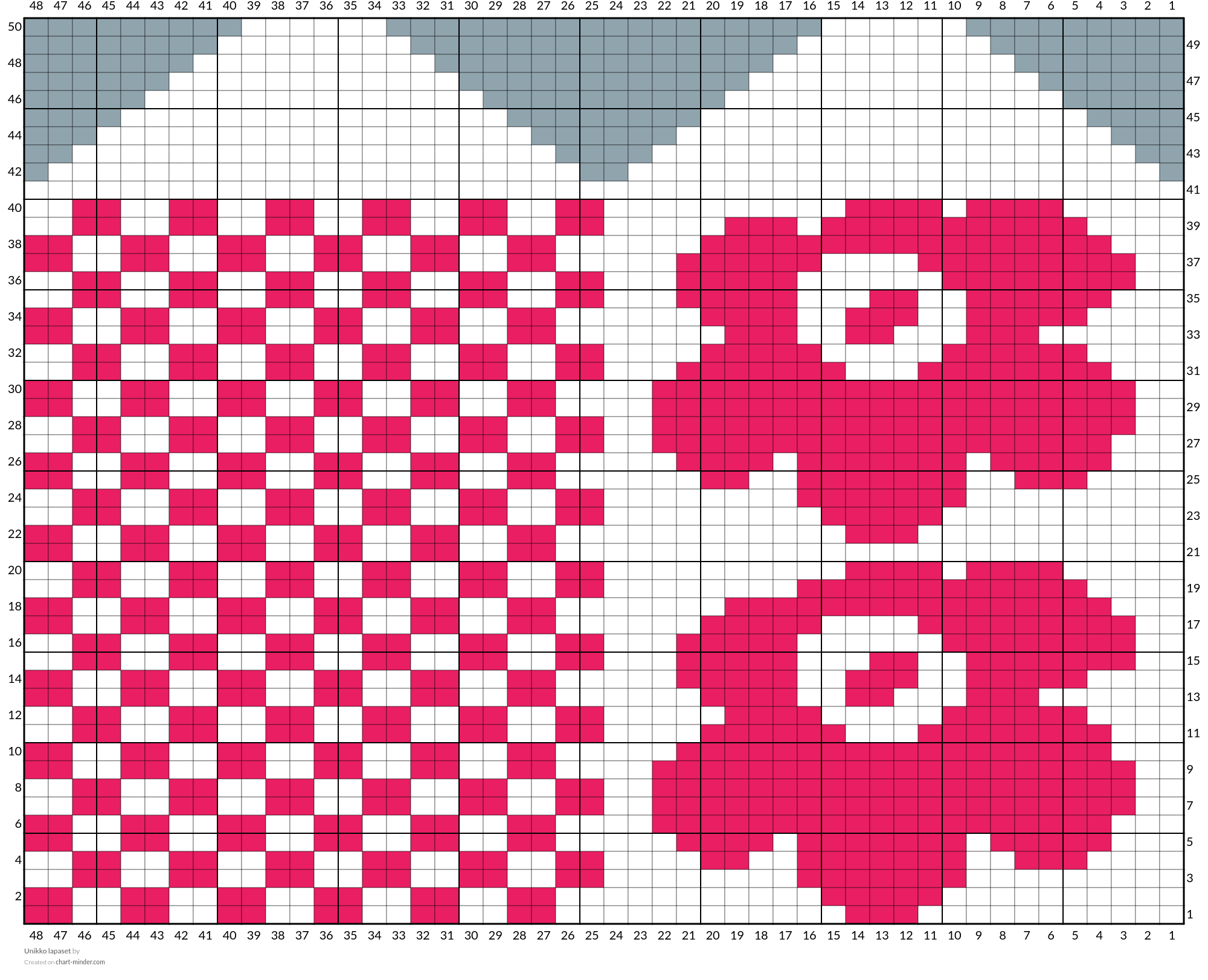Unikko lapaset