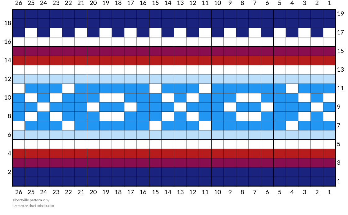 albertville pattern 2