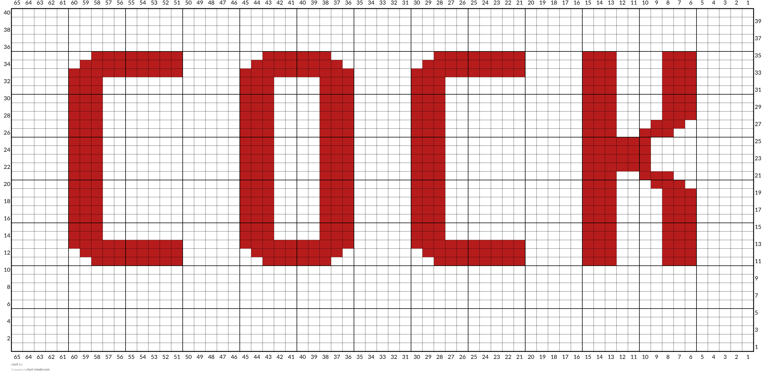 cock