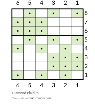 Diamond Plaid
