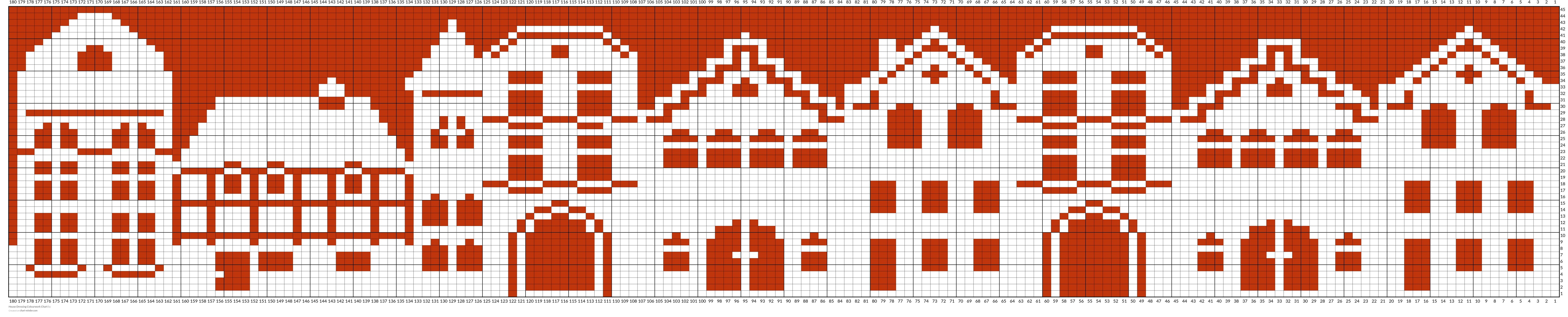 House Dressing Colourwork Chart