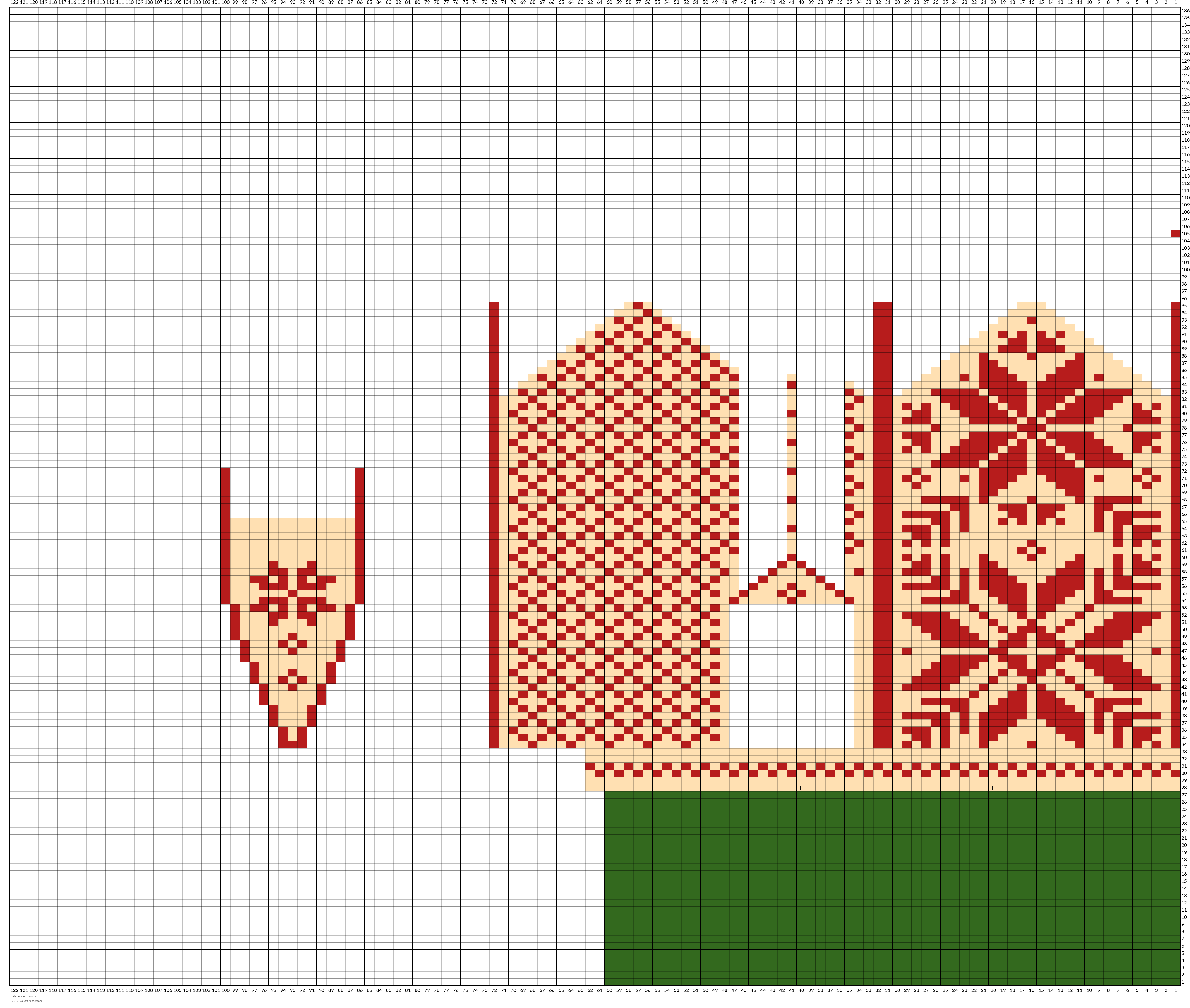 Christmas Mittens