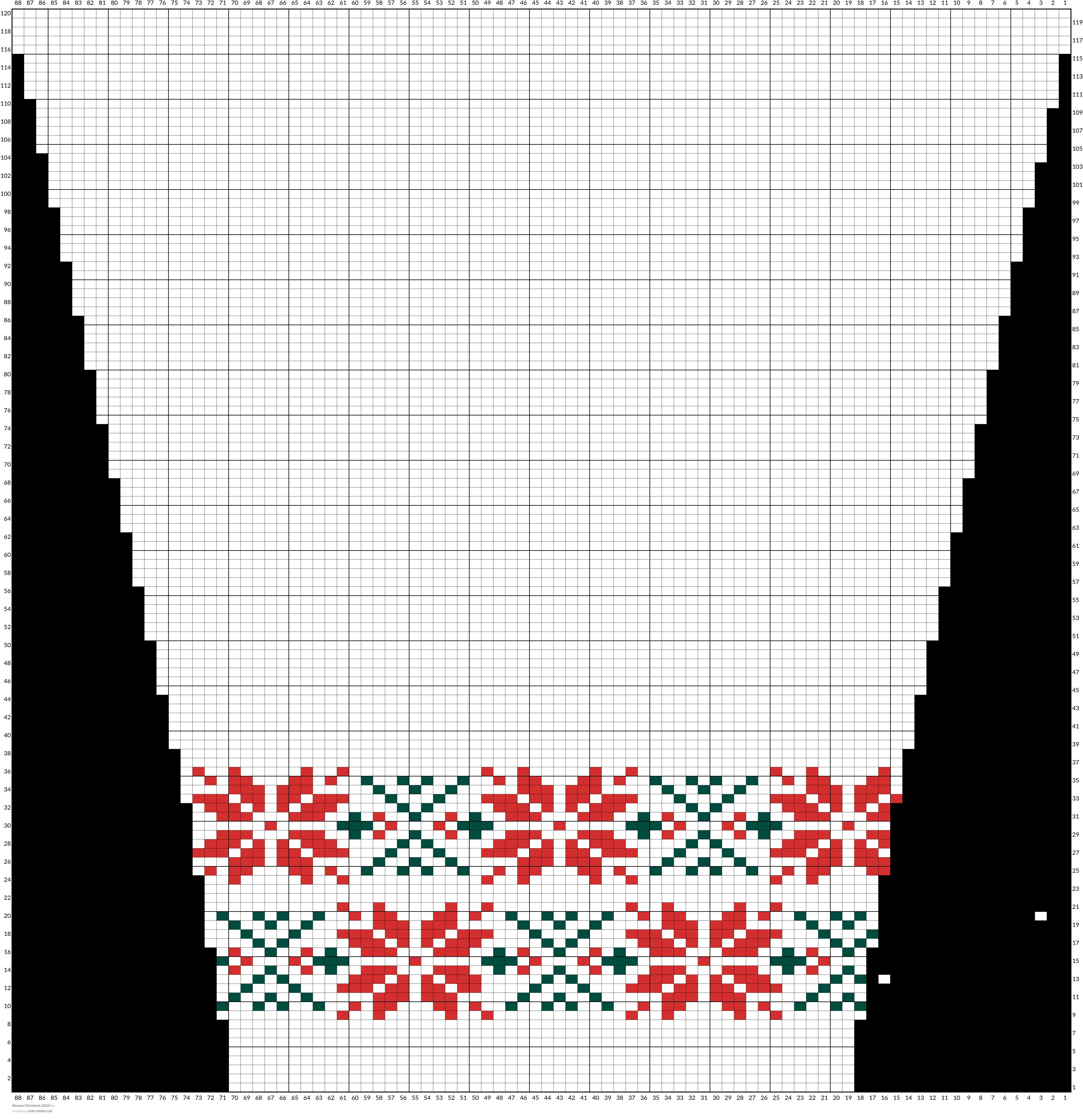 Sleeves Christmas 2024