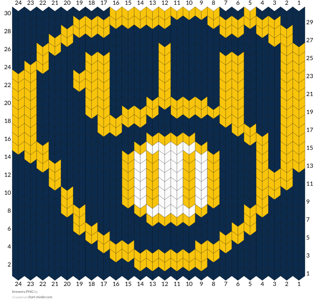 brewers.PNG
