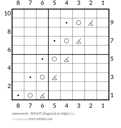 openwork - RIGHT diagonal w ridges