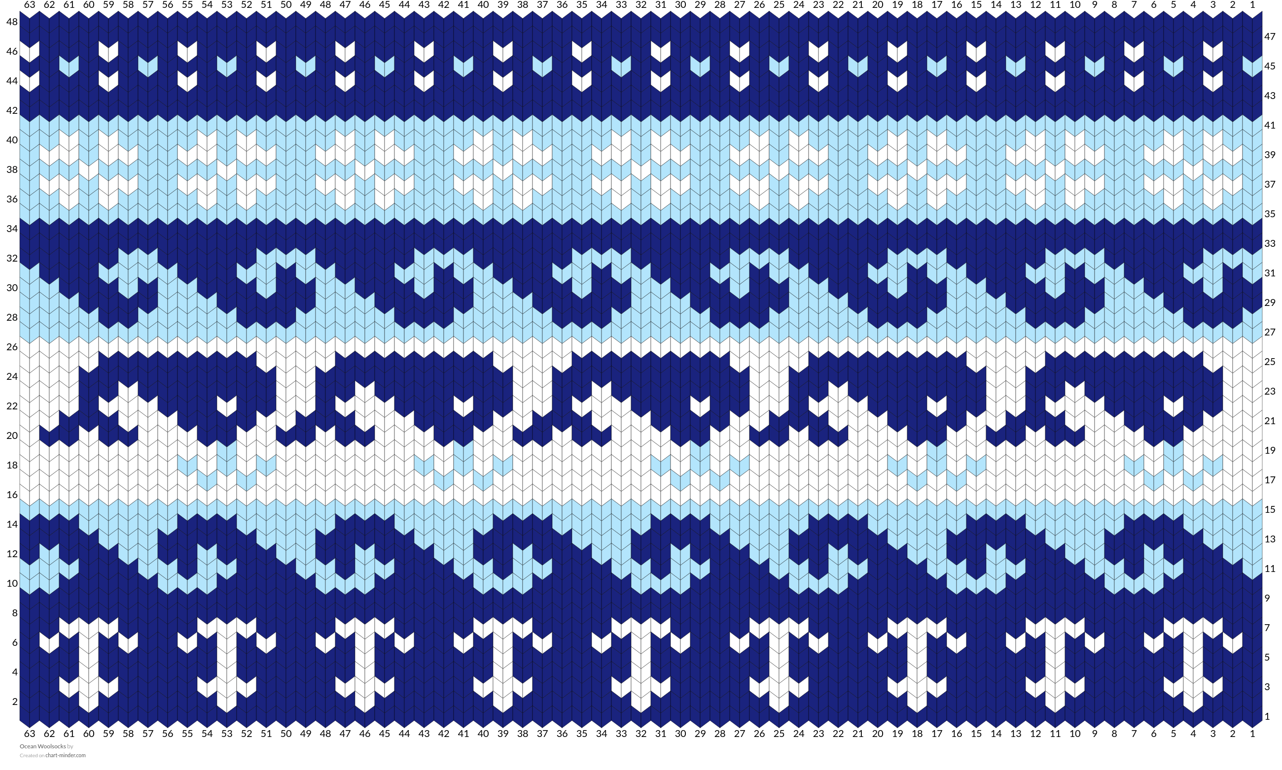 Ocean Woolsocks