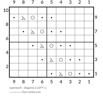 openwork - diagonal 2 LEFT
